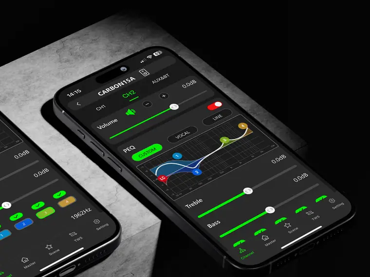 Écran « Réglages Channel » de l’application CARBONcontrol