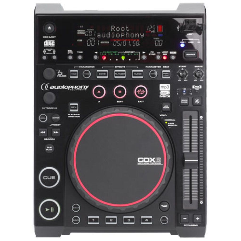 cdx6 CDX6